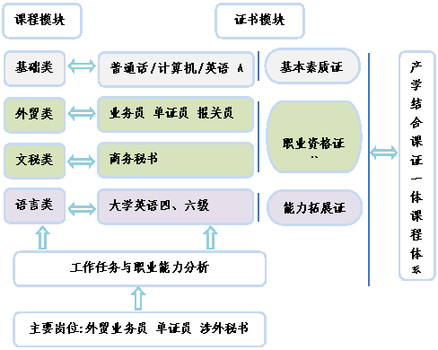 http://gjsw.sdwfvc.com/images/17/03/07/1p57p42sfb/y0zn_image001.gif